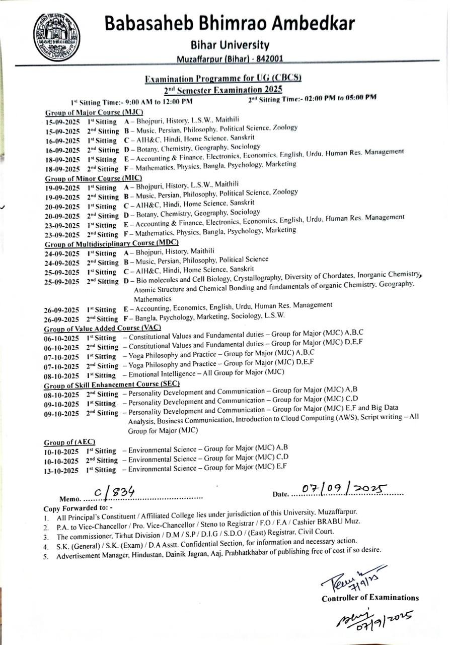 BRABU UG 2nd Semester Exam 2025