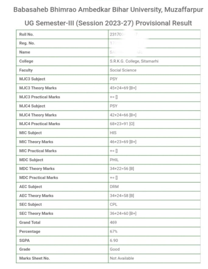 BRABU UG 3rd Semester Result 2023-27