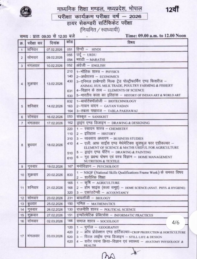 MP Board 12th Time Table 2026