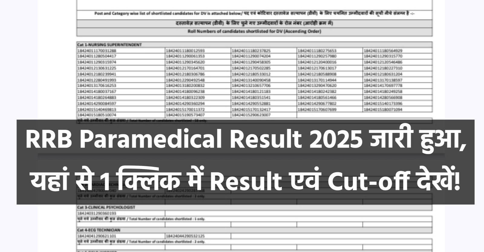 RRB Paramedical Result 2025