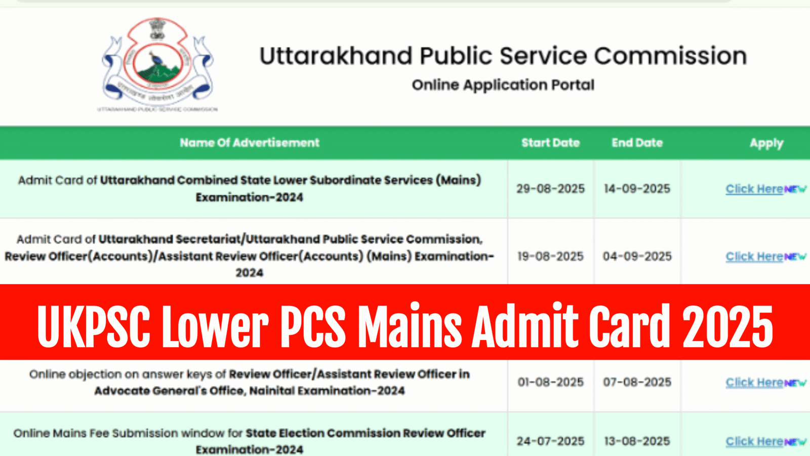 UKPSC Lower PCS Mains Admit Card 2025