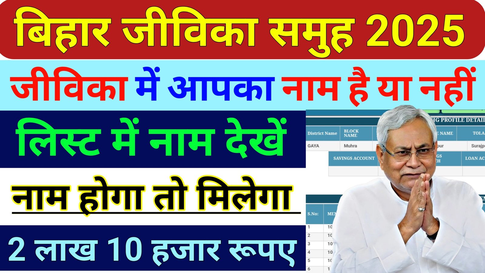 बिहार जीविका मेम्बर लिस्ट कैसे देखें -Bihar Jivika New Member List Kaise Dekhen