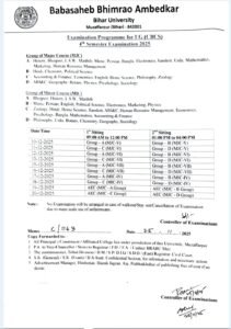 BRABU UG 4th Semester Exam Shedule 2025