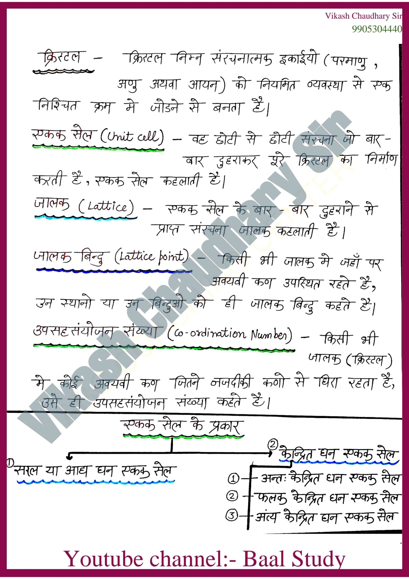 Ncert Class 12th Chemistry Notes Hindi Medium; कक्षा 12वीं रासायनशास्त्र नोट्स हिन्दी माध्यम 