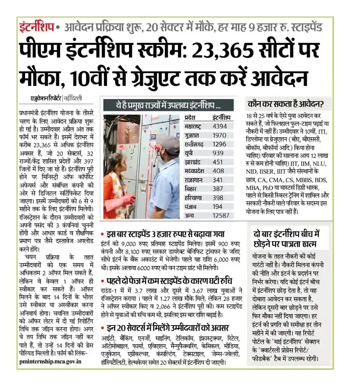 PM Internship Scheme 2026