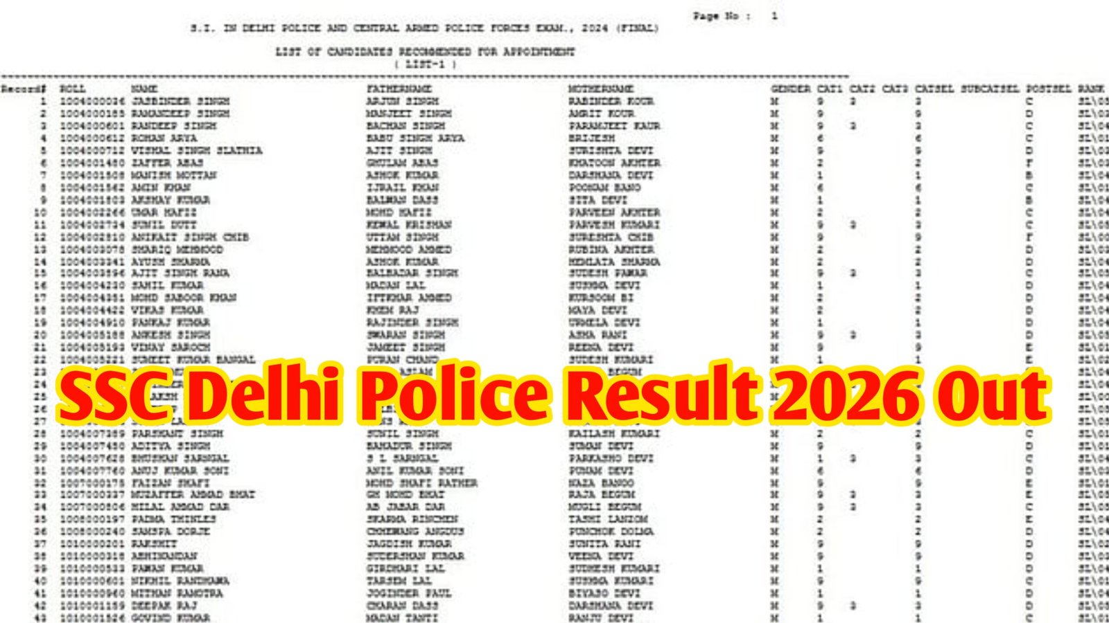 SSC Delhi Police Result 2026