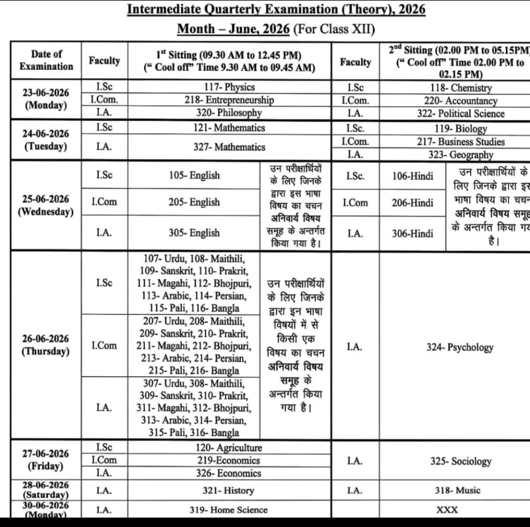 Bihar Board 12th Quarterly Exam 2026