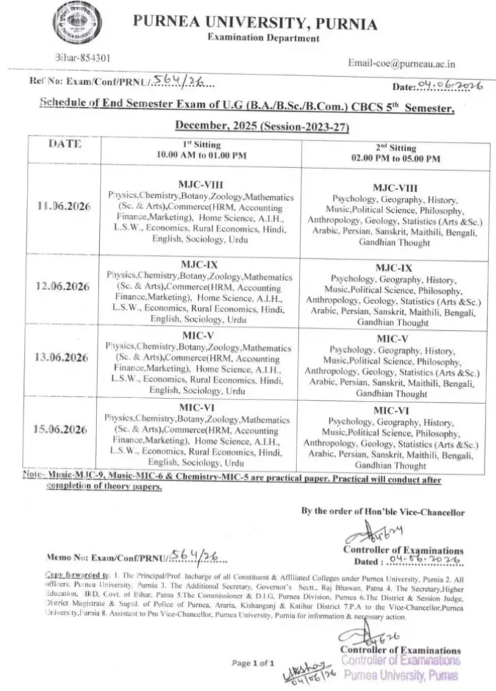 Purnea University UG 5th Semester Admit Card 2026