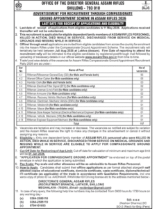 Assam Rifles Technical Tradesman Recruitment 2026