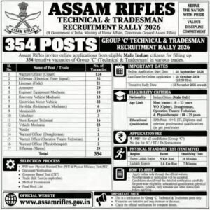Assam Rifles Technical Tradesman Recruitment 2026
