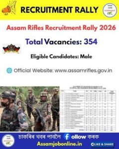 Assam Rifles Technical Tradesman Recruitment 2026