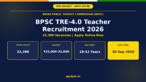 BPSC School Teacher TRE 4.0 Recruitment 2026