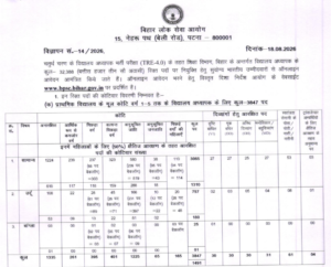 BPSC School Teacher TRE 4.0 Recruitment 2026