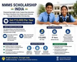 NMMS Scholarship 2026-27