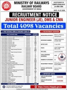 RRB JE Recruitment 2026