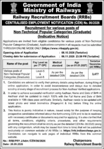 RRB NPTC GRADUTE LEVEL