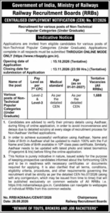 RRB NTPC 10+2 UG Recruitment 2026