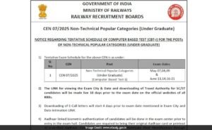 RRB NTPC 10+2 UG Recruitment 2026