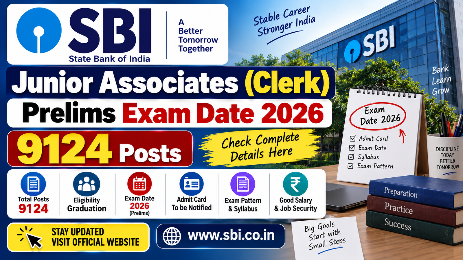 SBI Junior Associates Clerk Prelims Exam Date 2026 – 9124 Posts, Admit Card & Exam Date