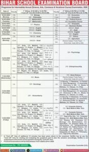 Bihar Board 12th Exam Pattern 2027