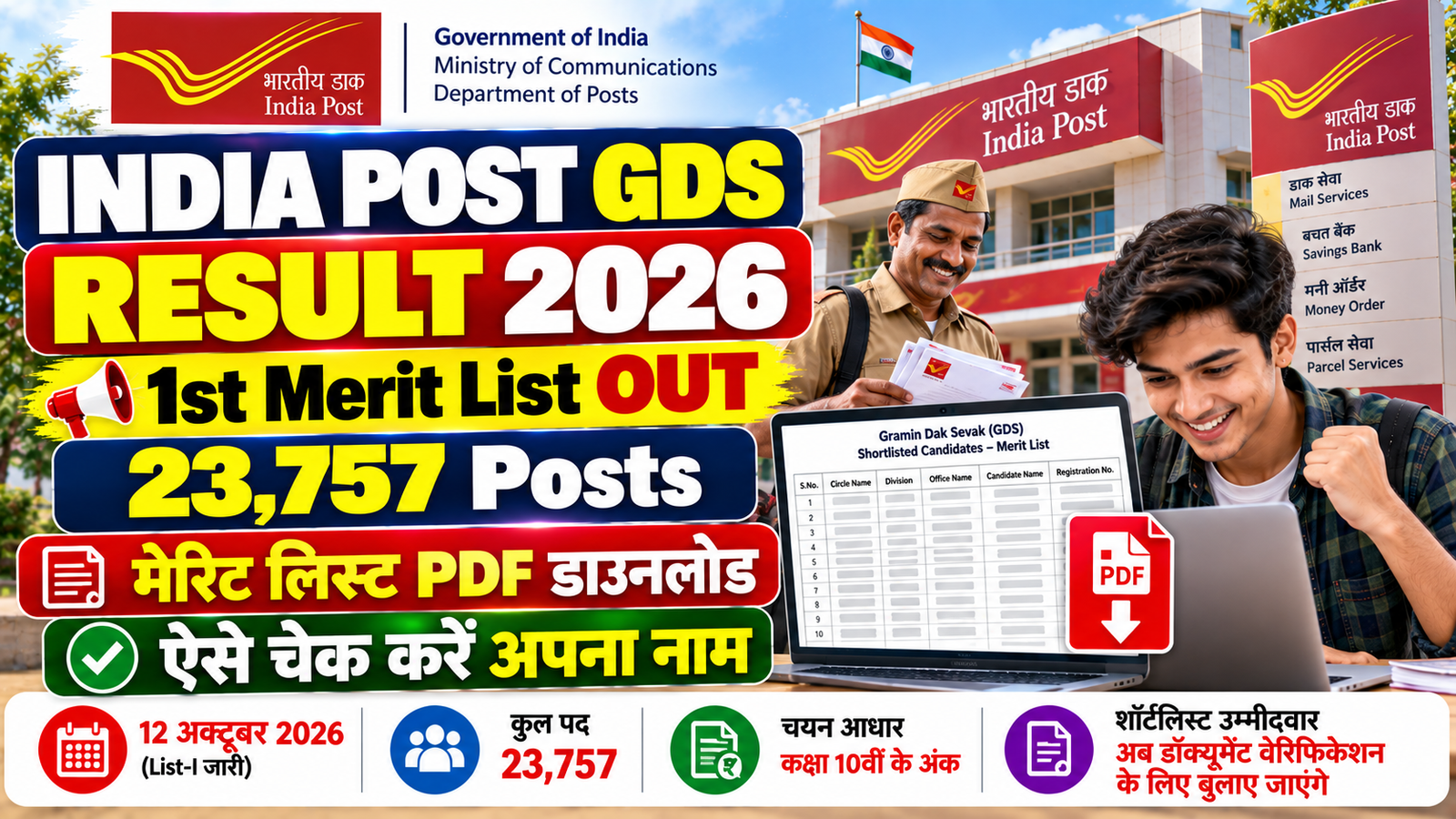 India Post GDS Result 2026 Out