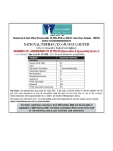 NICL AO Recruitment