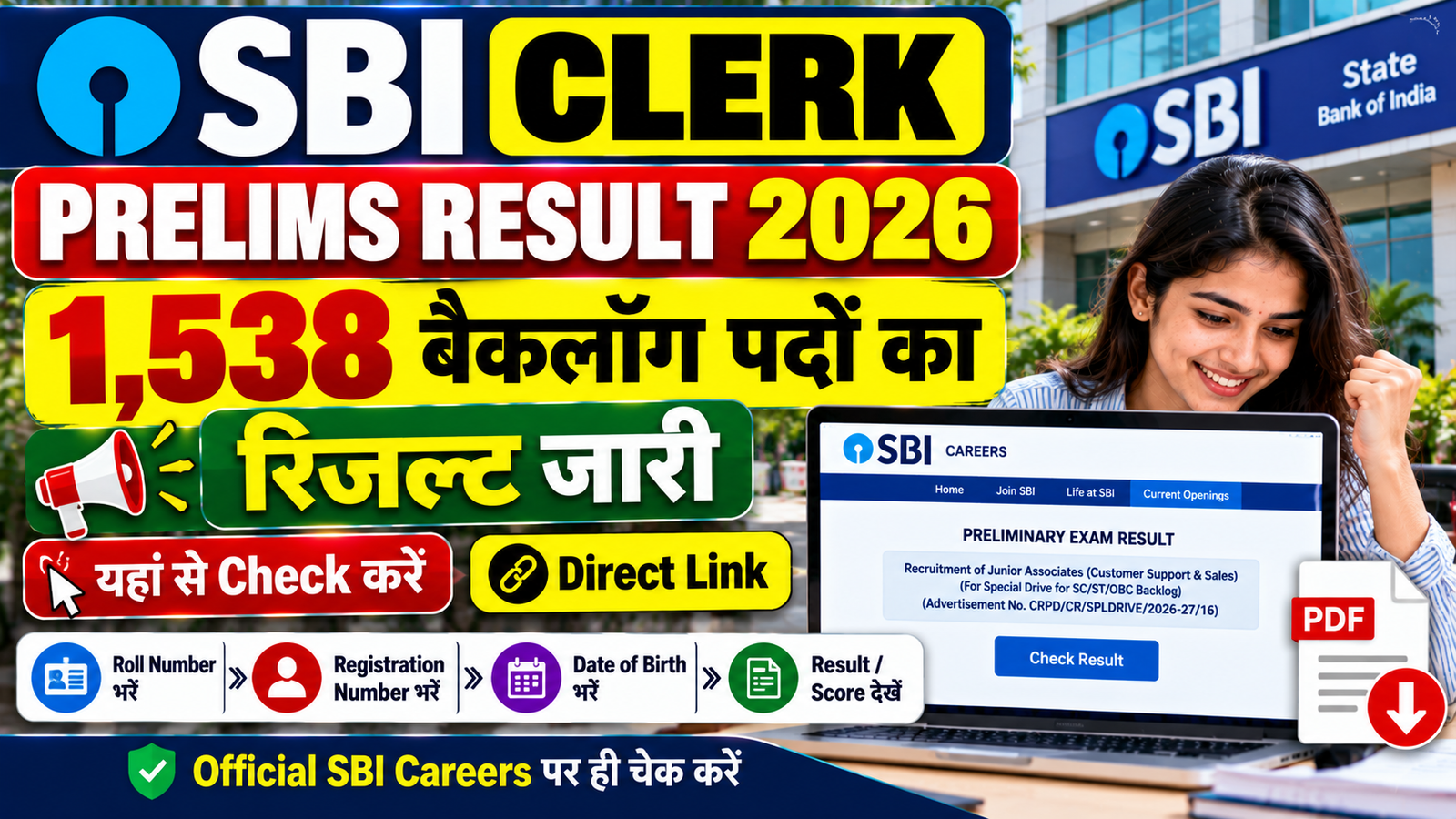 SBI Clerk Prelims Result 2026