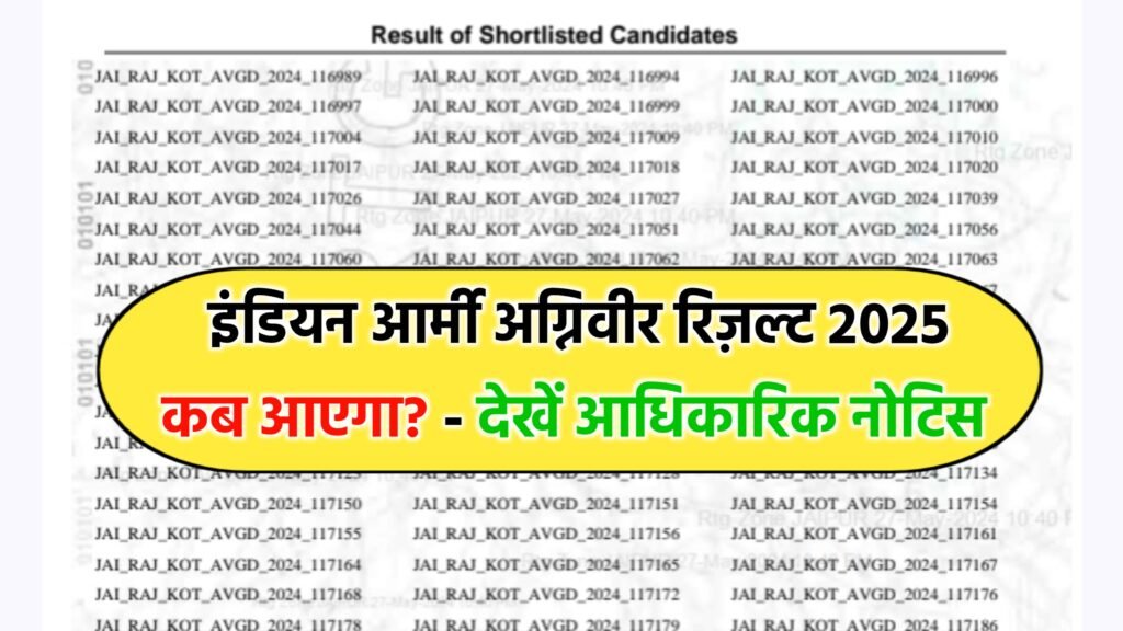 Agniveer Result 2025 Kab Aayega, Indian Army Agniveer Result 2025 Date