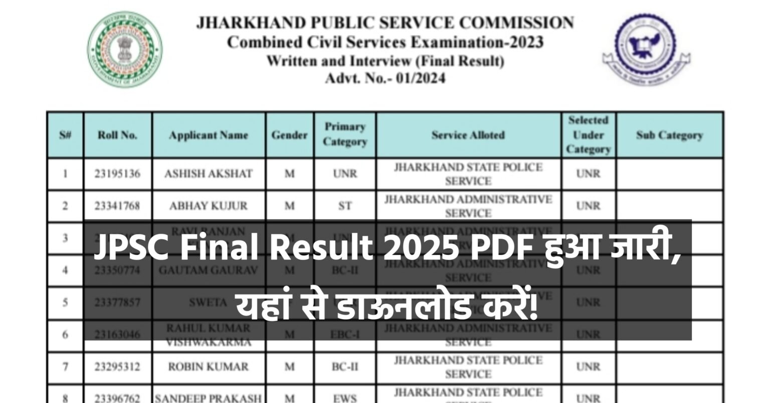 JPSC Final Result 2025: Civil Service final result announced at jpsc.gov.in, direct link to check