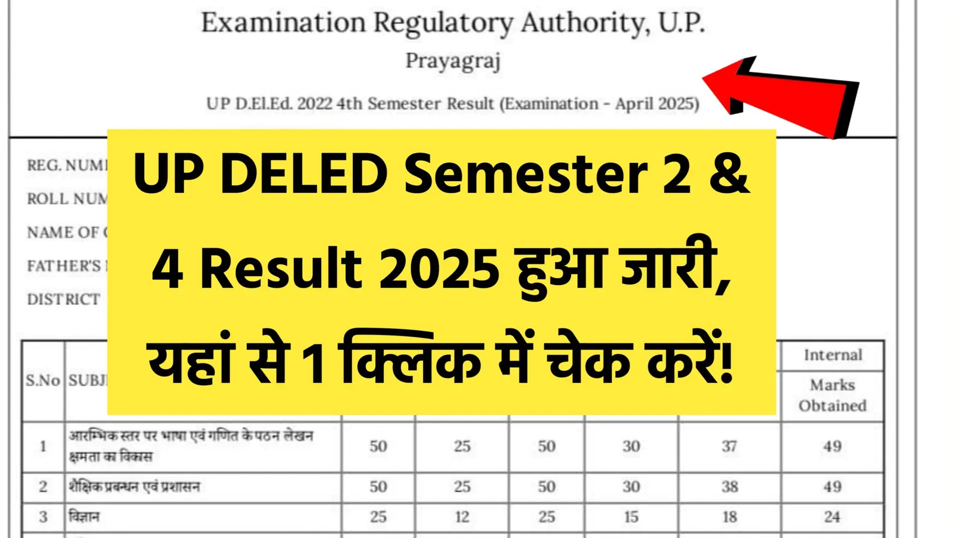 UP DElED Result 2025
