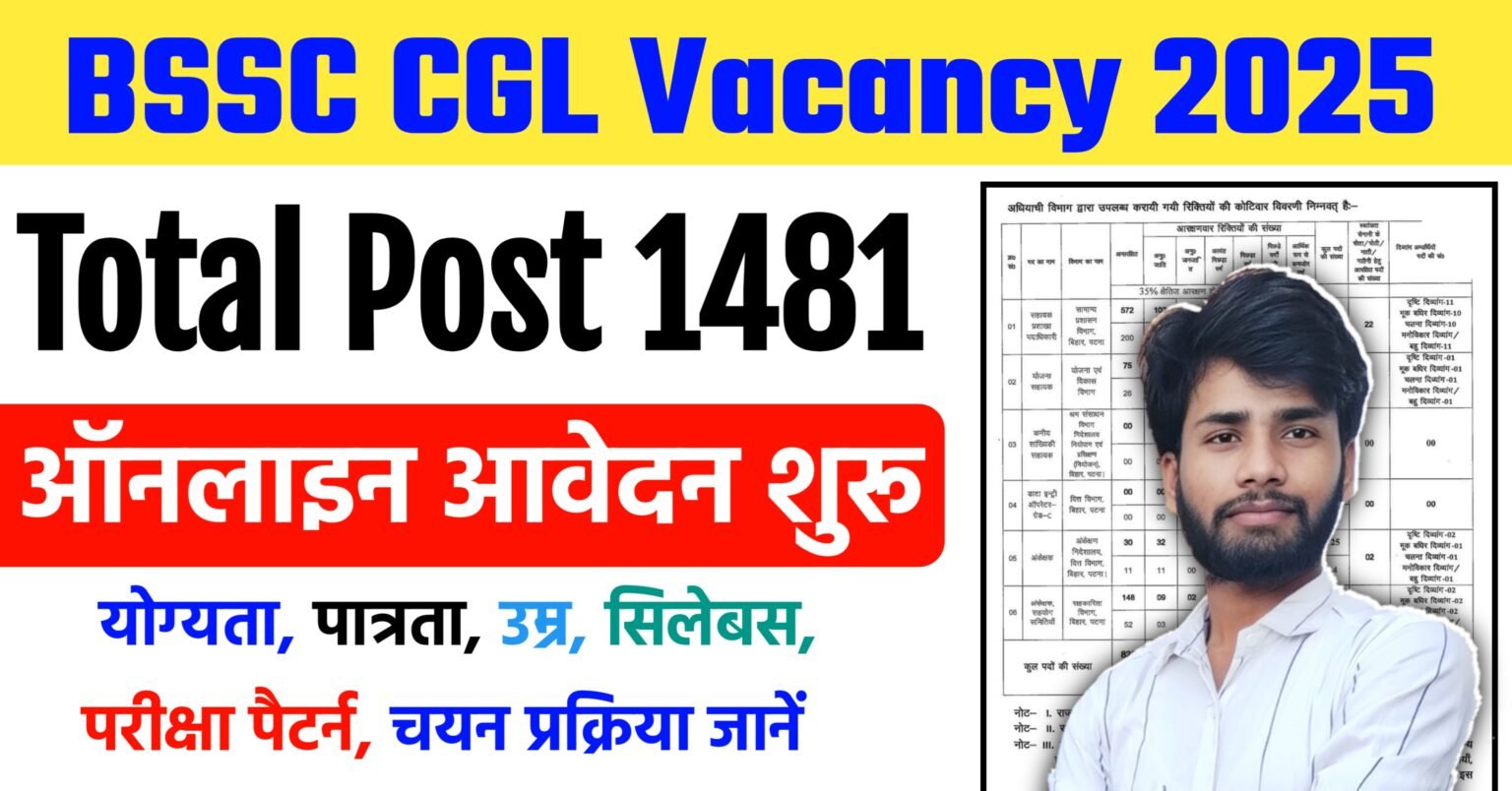 BSSC CGL Vacancy 2025: Apply Online for 1481 Graduate Level Vacancies, Check Notification, Syllabus, Age Limit & Salary