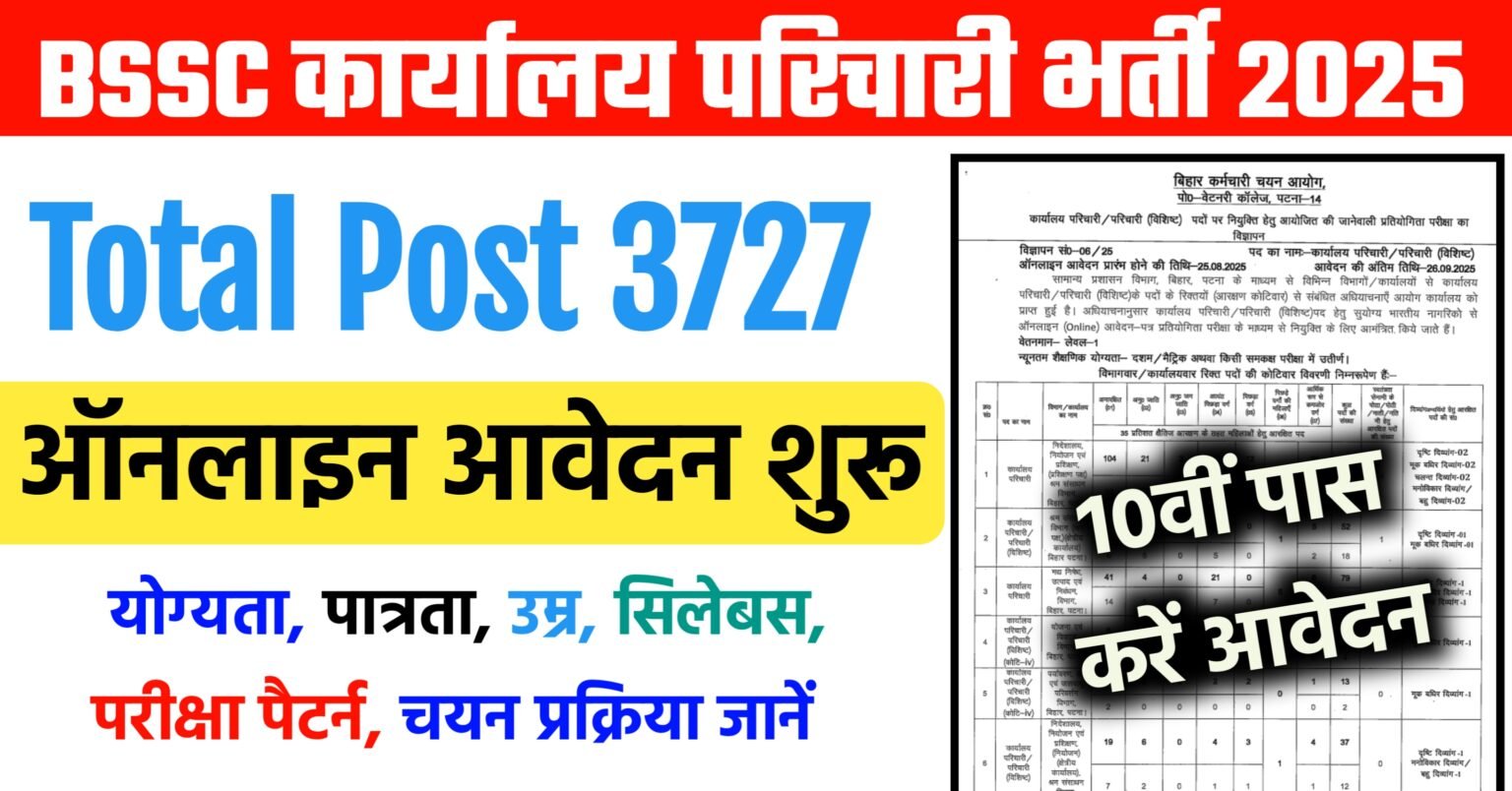 BSSC Karyalay Parichari Vacancy 2025: Apply Online for 3727 Office Attendant Posts, Check Eligibility, Age Limit, Fee & Selection Process