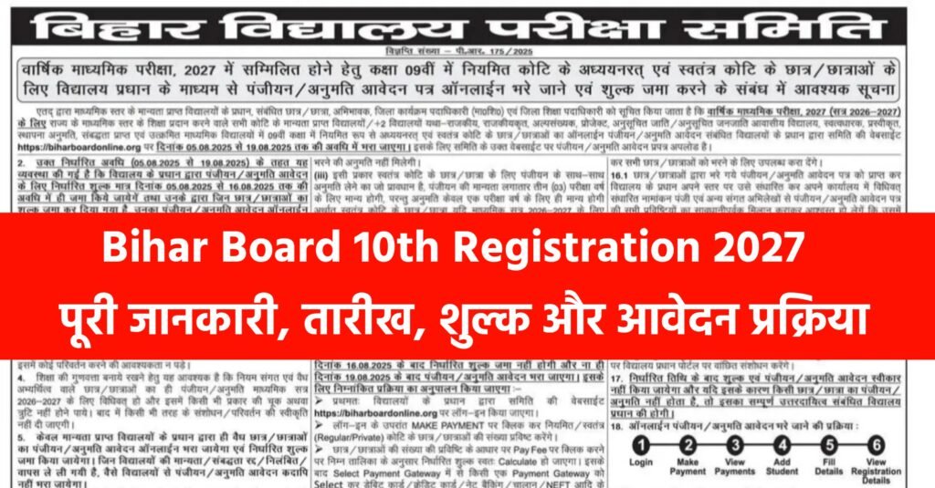 Bihar Board 10th Registration 2027