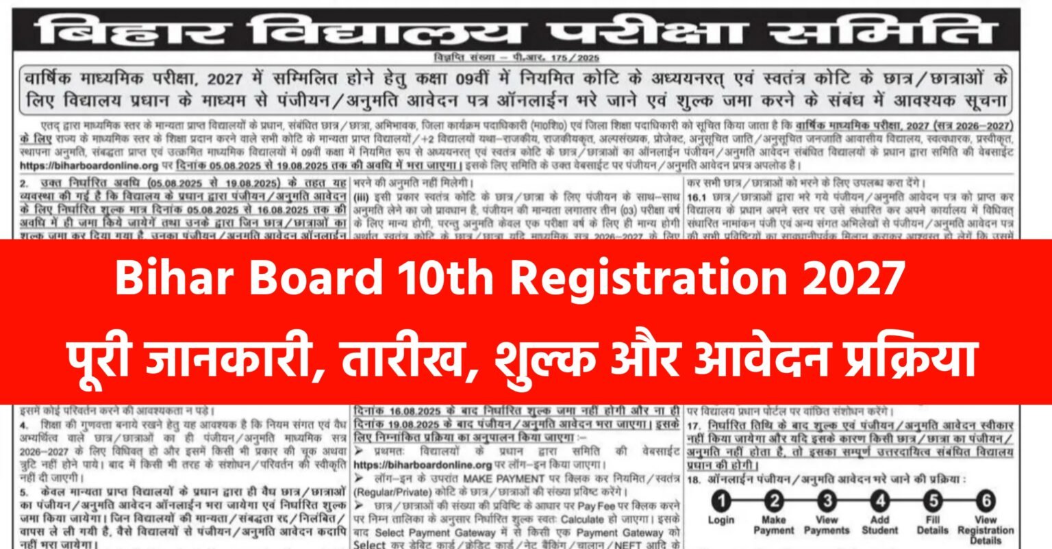 Bihar Board 10th Registration 2027 शुरू, जानें पूरी प्रक्रिया और लास्ट डेट @biharboardonline.com