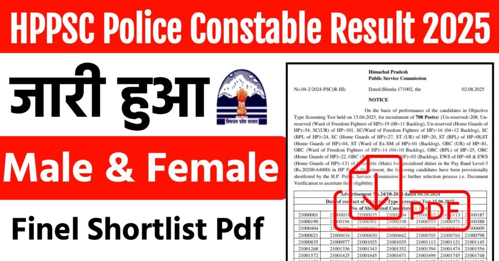 HPPSC HP Police Constable Result 2025