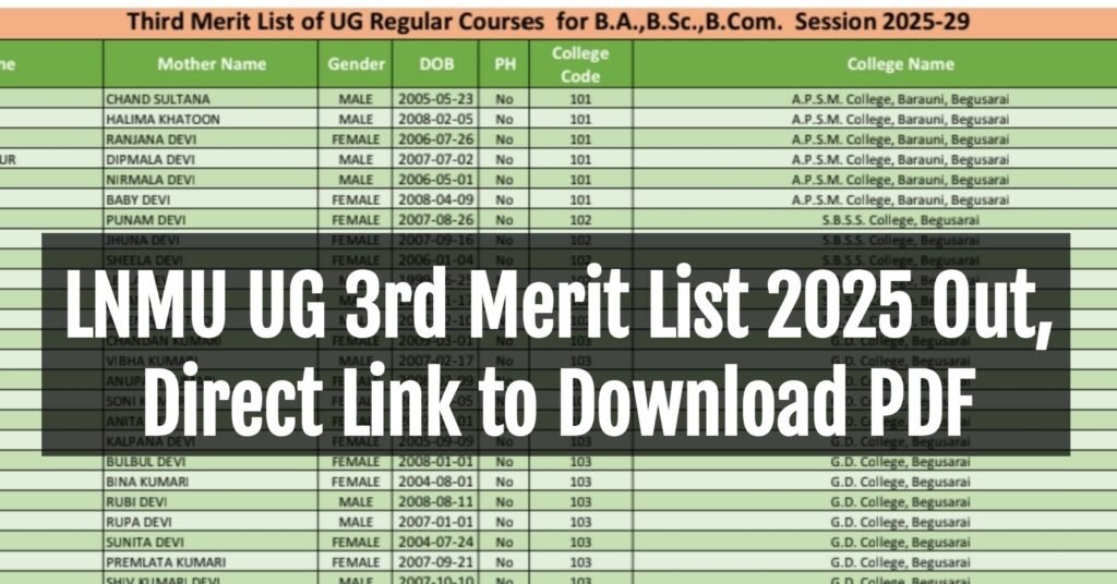 LNMU UG 3rd Merit List 2025
