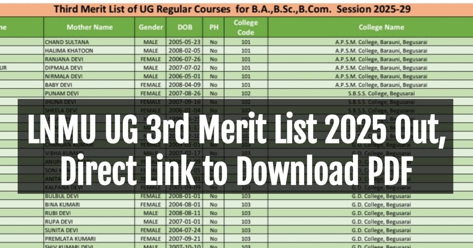 LNMU UG 3rd Merit List 2025 Out, Direct Link to Download PDF