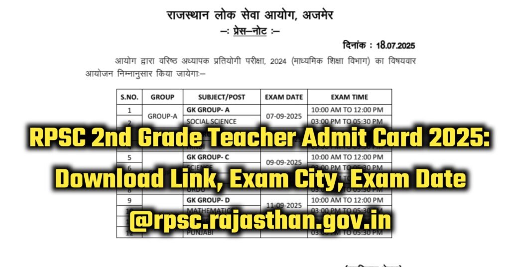 RPSC 2nd Grade Teacher Admit Card 2025