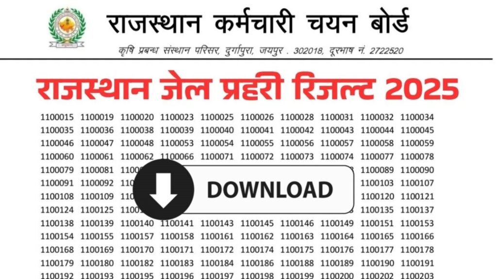 Rajasthan Jail Prahari Result 2025