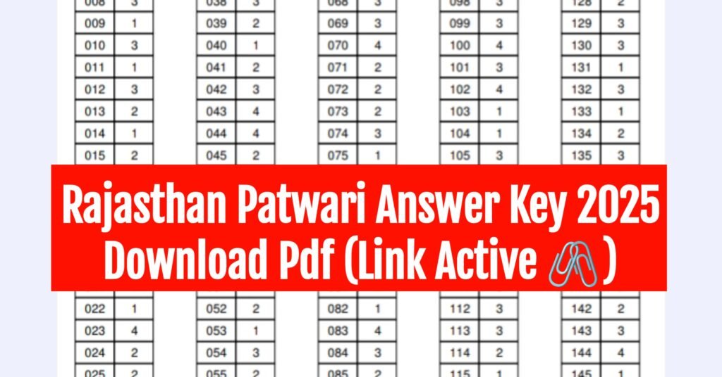 Rajasthan Patwari Answer Key 2025