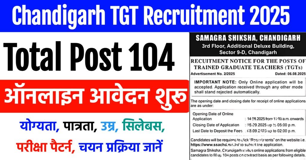 Samagra Shiksha Chandigarh TGT Recruitment 2025, Samagra Shiksha Chandigarh TGT Vacancy 2025