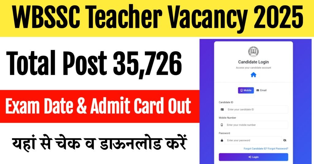 WBSSC Assistant Teacher Admit Card 2025