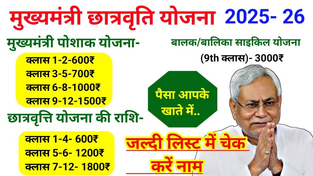 साइकिल पोशाक छात्रवृत्ति का राशि- जल्दी लिस्ट में चेक करें नाम; cycle poshak chhatravritti ka paisa 2025-26