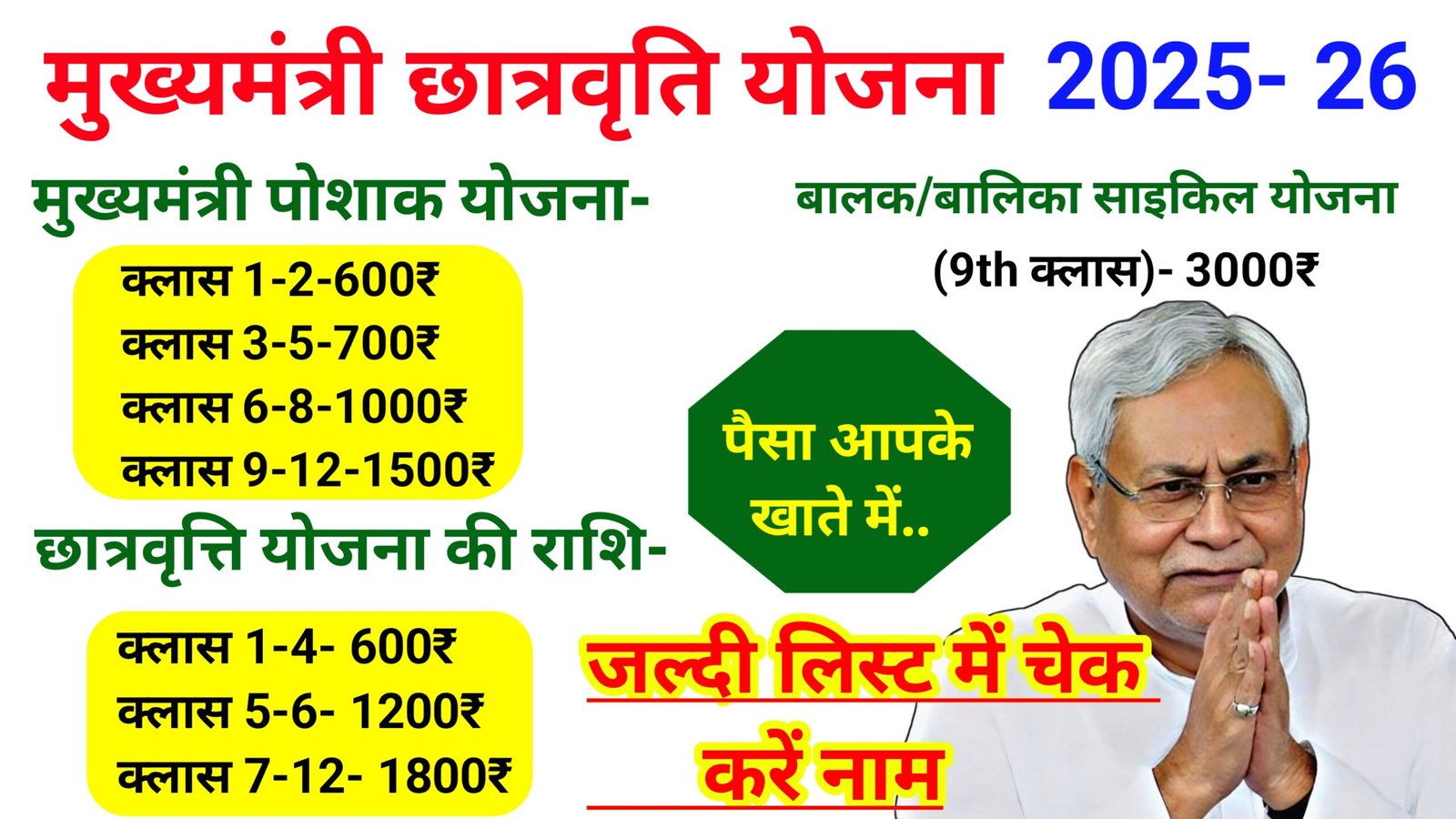 साइकिल पोशाक छात्रवृत्ति का राशि- जल्दी लिस्ट में चेक करें नाम; cycle poshak chhatravritti ka paisa 2025-26