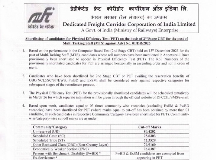 DFCCIL Stage II Exam Result 2026