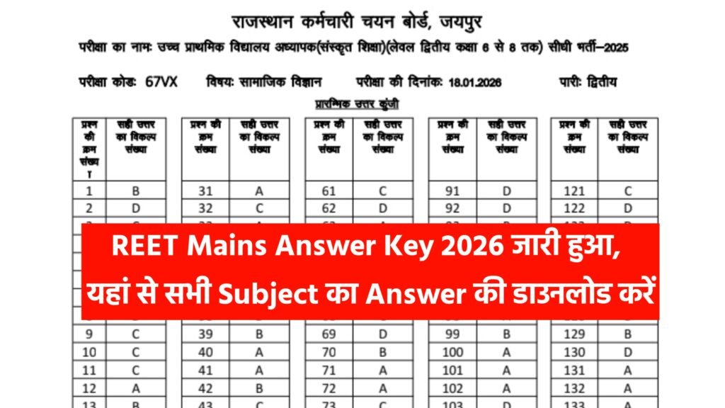 REET Mains Answer Key 2026