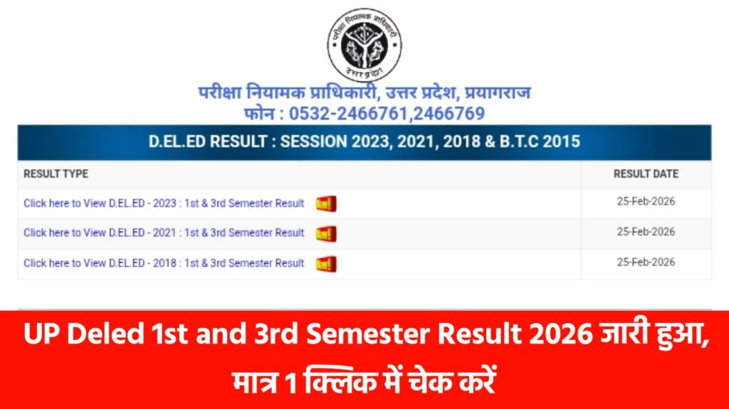 UP Deled 1st and 3rd Semester Result 2026
