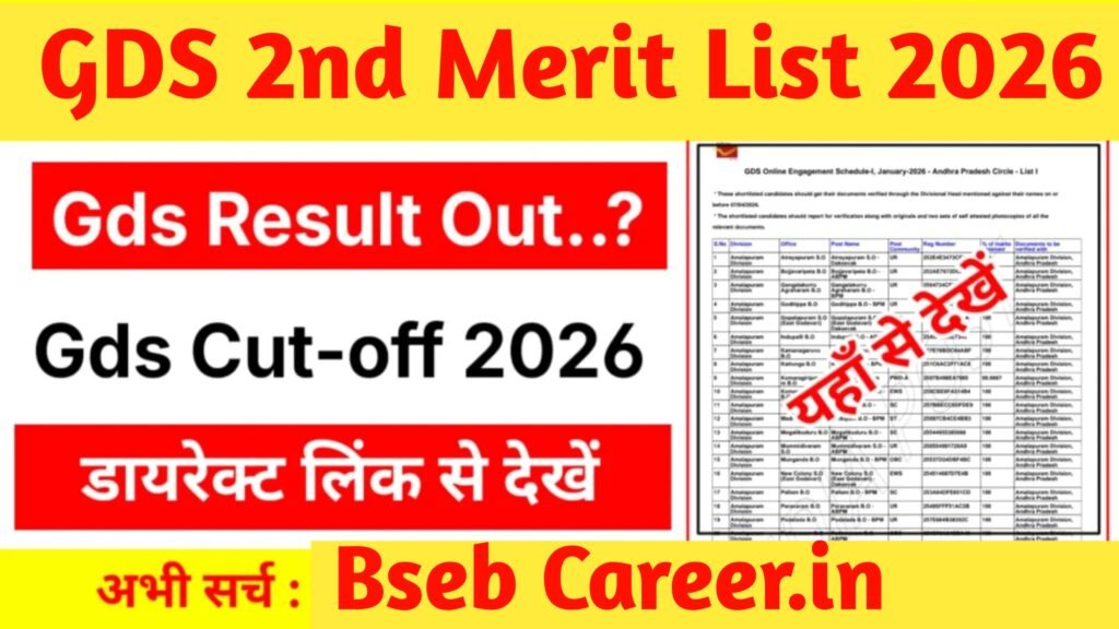 India Post GDS 2nd Merit List 2026