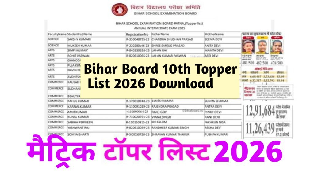 Bihar Board 10th Topper List 2026