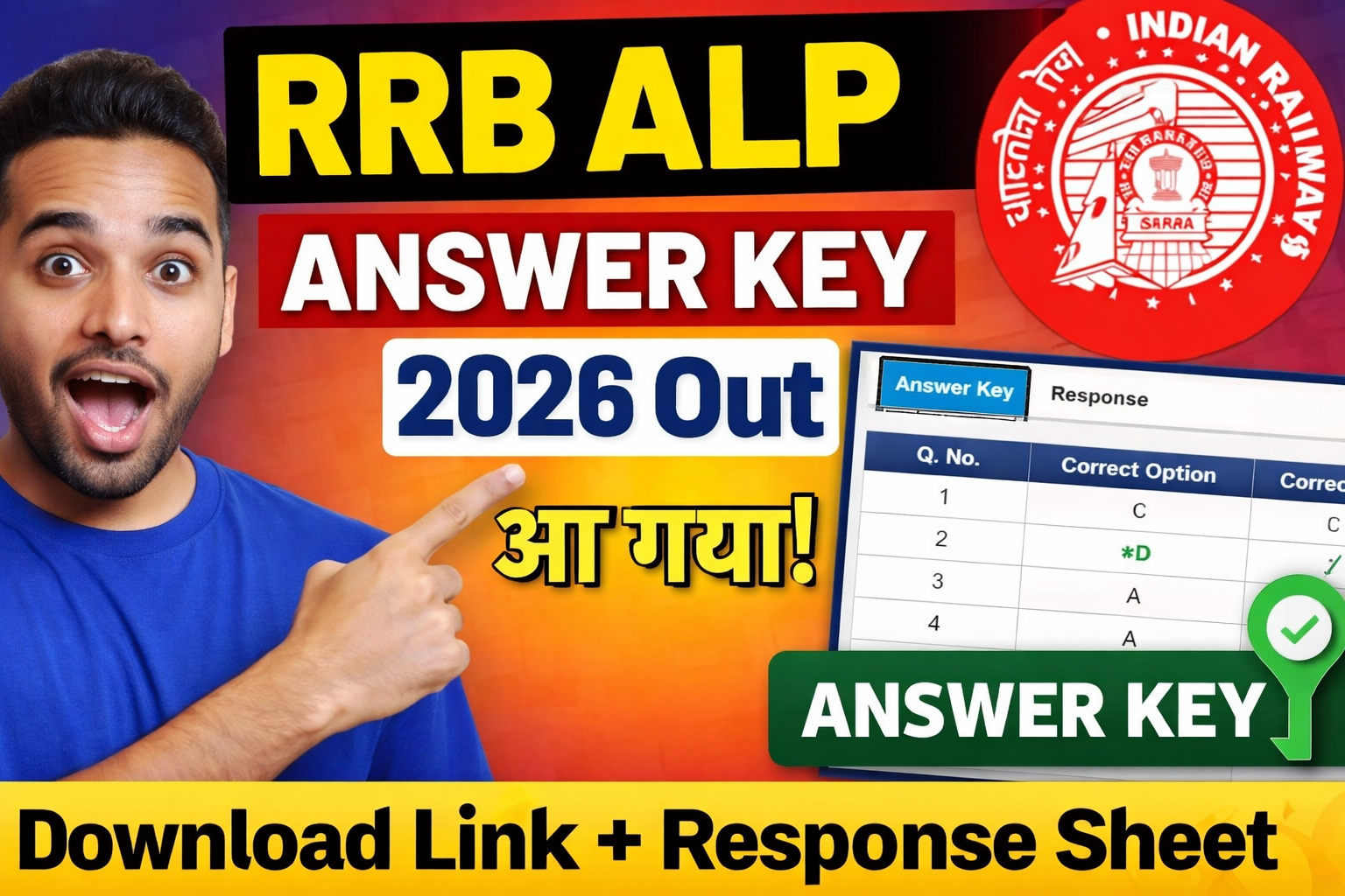 RRB ALP Answer Key 2026 Out